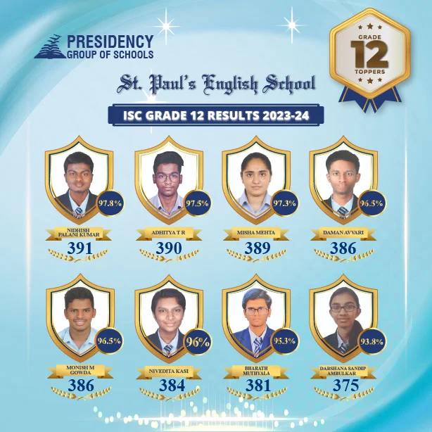 614x614-SPES-ISC-GRADE-12-RESULTS-JPEG