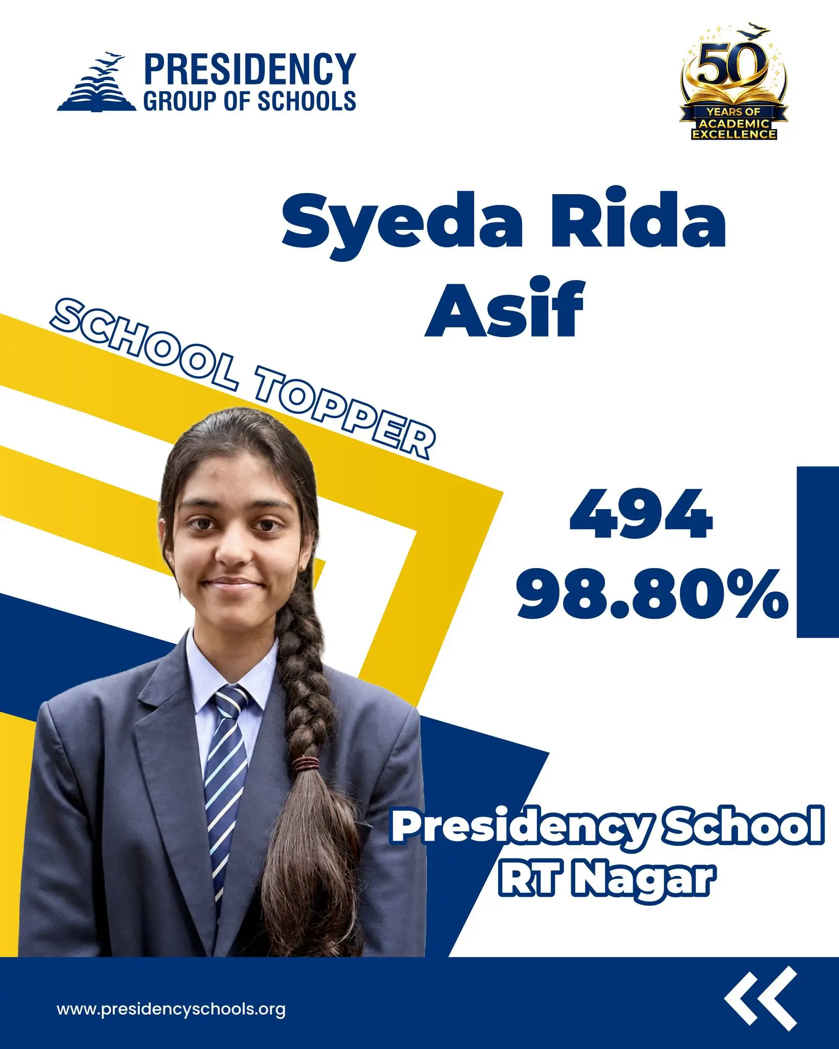 pstrn results 2